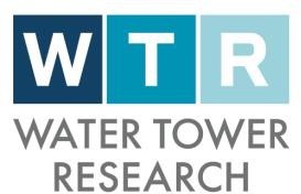 Water Tower Research logo